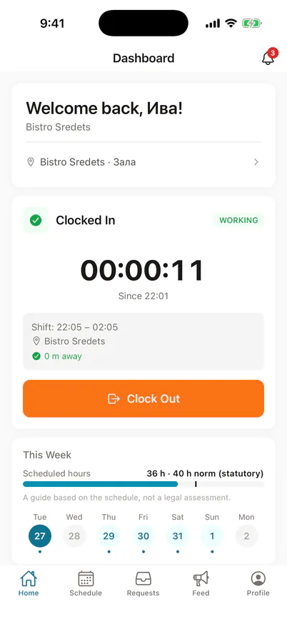 A shift in progress since 22:01, scheduled from 22:05, with the button to clock out